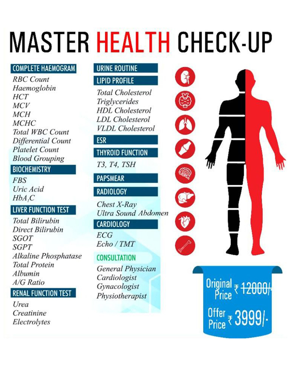 Madhu Hospital Lab Tests